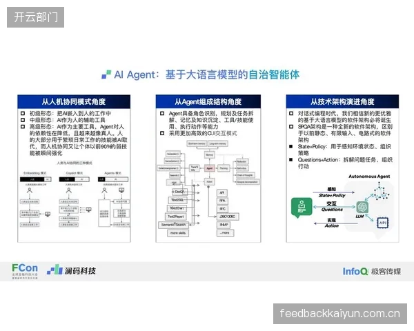 基于云计算与AI的体育消费信贷风险评价模型，已经将在线健身课程分期的审批决策时间，从传统人工审核的2小时，压缩到了300毫秒以内